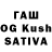 Кетамин ketamine Musharraf Tulyaganova